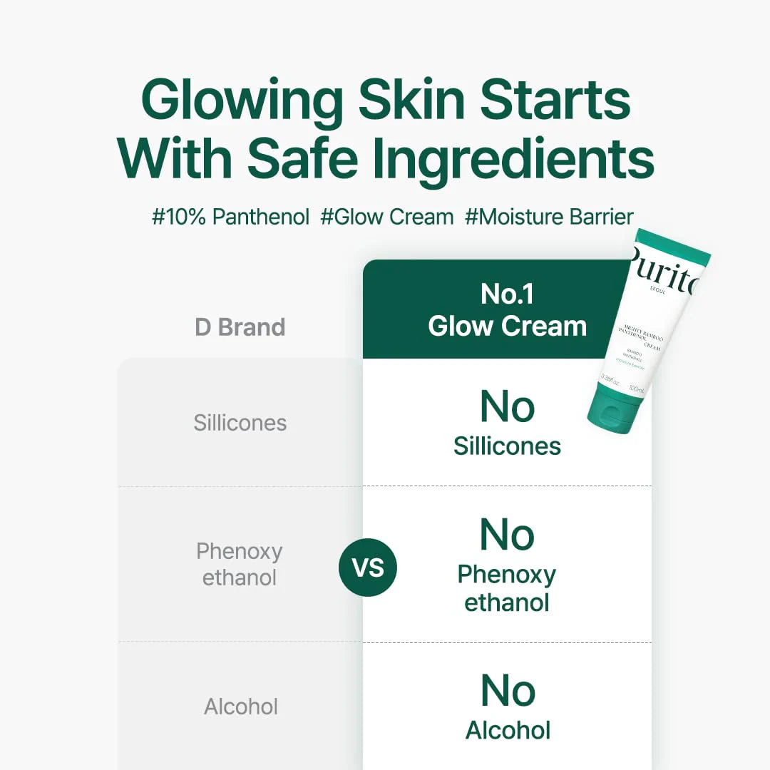 Purito Mighty Bamboo Panthenol Cream 100ml – Deep Hydration & Skin Barrier Care