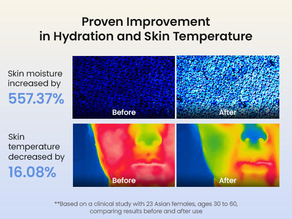 Biodance Cera Nol Gel Toner Pad – 60 Pads | Hydrating & Soothing Skincare