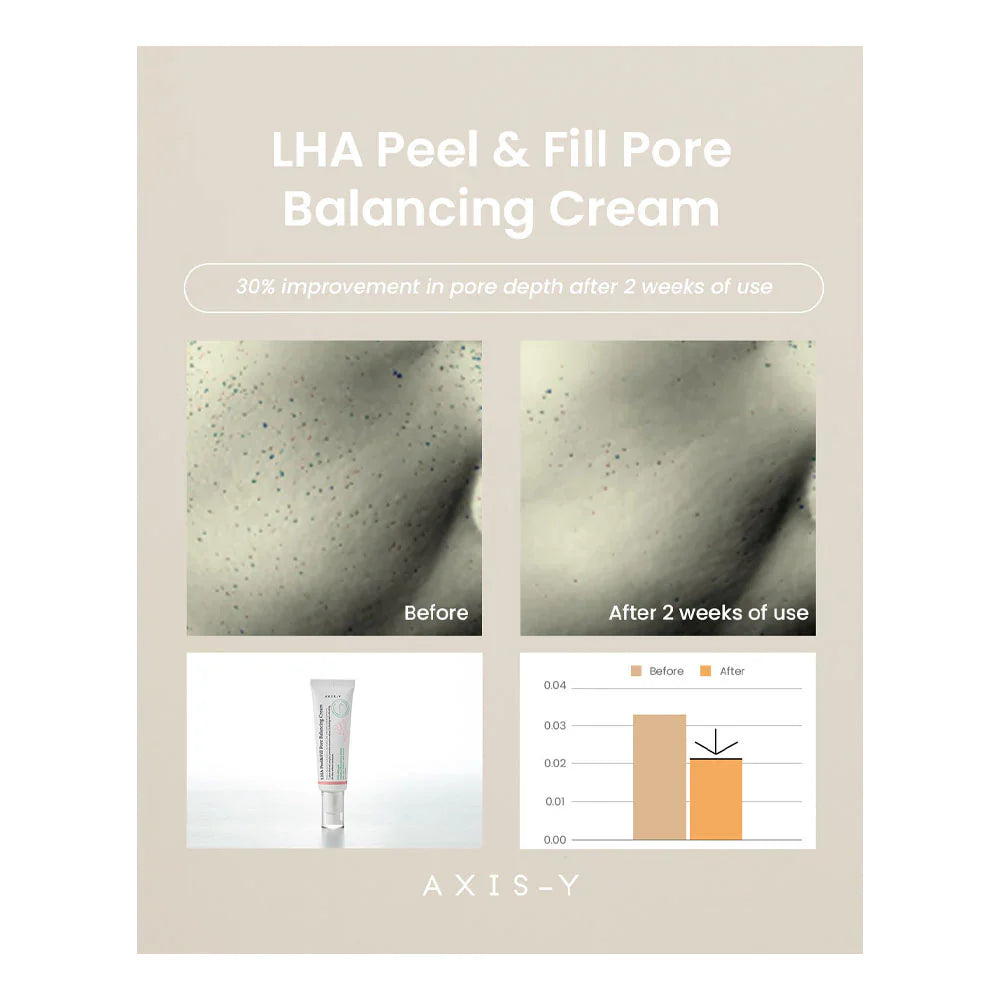Axis-Y LHA Peel & Fill Pore Balancing Cream-50ml