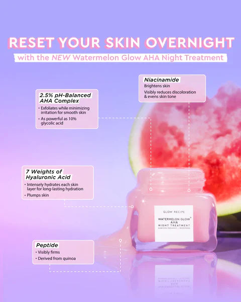 Glow Recipe Watermelon Glow AHA Night Treatment 60ml – Overnight Radiance & Hydration