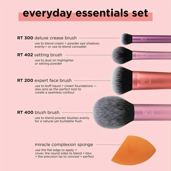 Real Techniques Everyday Essentials 5-Piece Makeup Brush Set | Face + Eyes