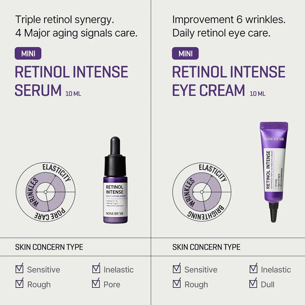 Some By Mi Retinol Intense Trial Kit – Anti-Aging & Skin Renewal Set