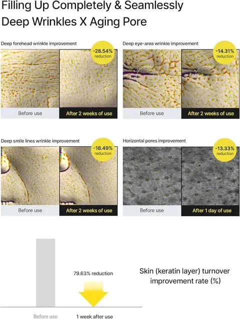 Celimax The Vita-A Retinal Shot Tightening Booster – 15ml | Anti-Aging & Firming Retinal Serum
