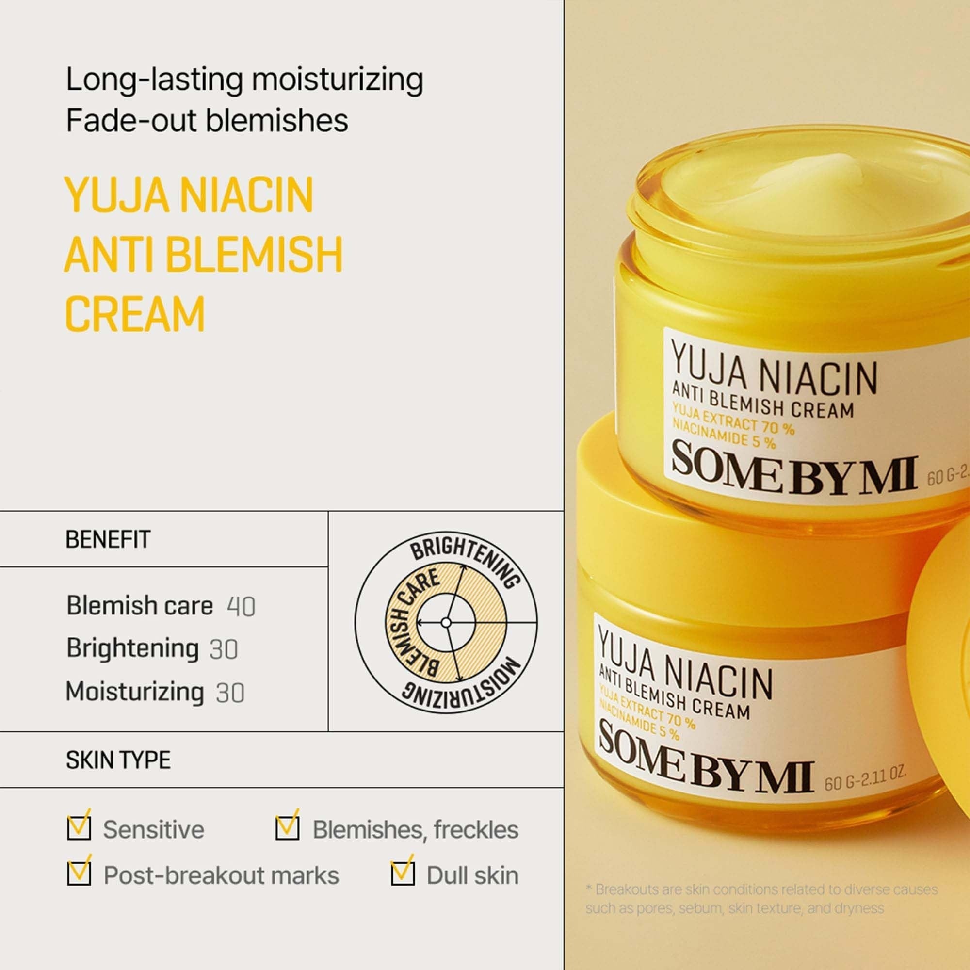 Some By Mi Yuja Niacin Anti Blemish Cream 60g – Brightening & Blemish Care