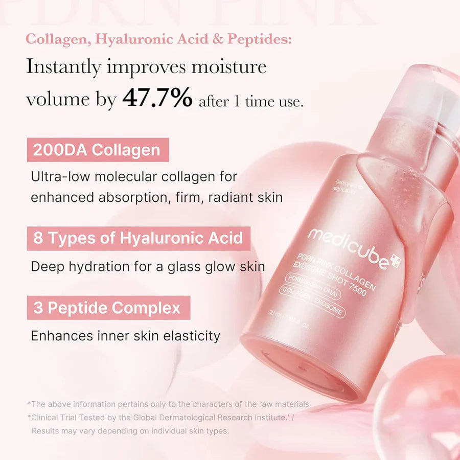 Medicube PDRN Pink Collagen Exosome Shot Serum 7500 – 30ml | Anti-Aging, Skin Firming & Repair Essence