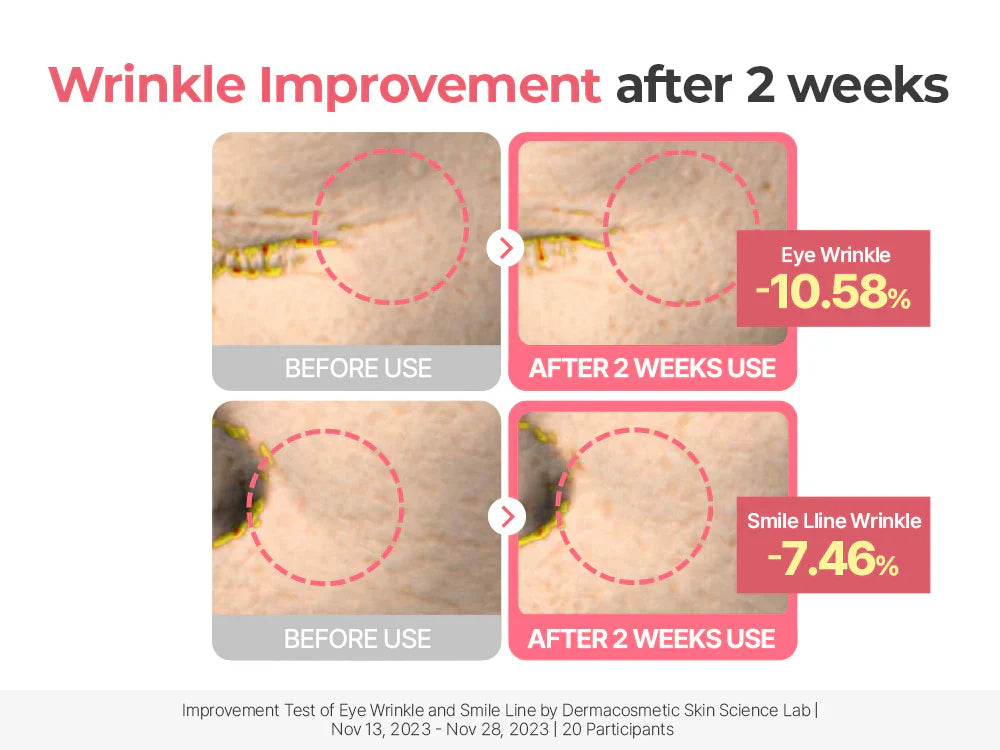 Torriden Cellmazing Low Molecular Collagen Firming Eye Cream – 30ml